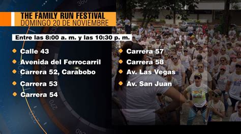 Cierres viales de este domingo 20 de noviembre en Medellín