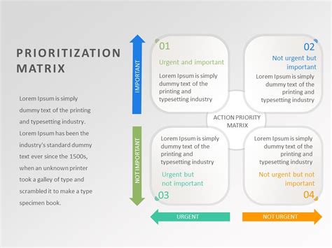 Priority Matrix 02 Powerpoint Template Slideuplift