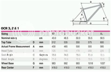 Giant Frame Size Chart