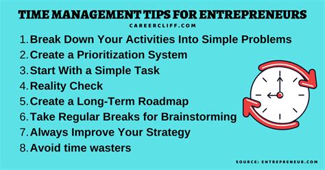 20 Time Management Tips For Professionals And Entrepreneurs Careercliff
