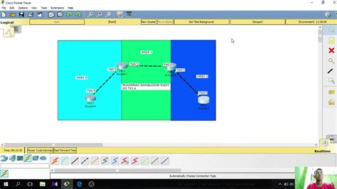 Ospf Virtual Link And Authentication Youtube