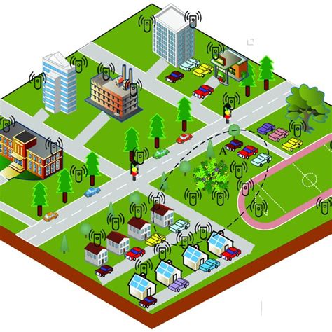 Smart Campus Environment With Densely Deployed Sensors For Round The