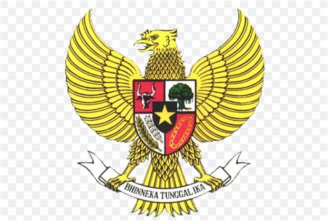 National Emblem Of Indonesia Pancasila Garuda Png 523x554px