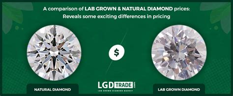 A Comparison Of Lab Grown Vs Natural Diamond Prices Reveals Some