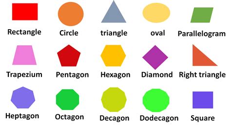 2d Two Dimensional Shapes Definition Different Shapes Geometry