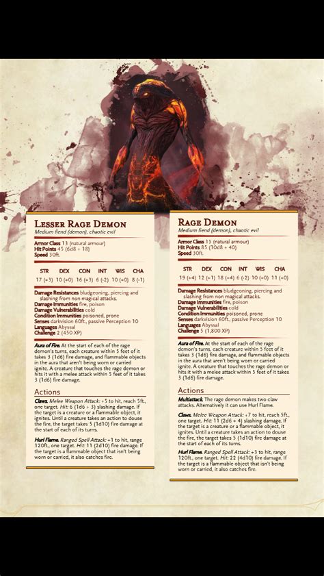 Rage burns in every barbarian's heart, a furnace that drives him or her toward greatness. Dragon Age Rage Demon | Dungeons and dragons homebrew, Dnd ...