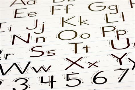 If depends on how you do the counting. The No. 1 Most Common Writing Mistake By Advisors: Capital ...