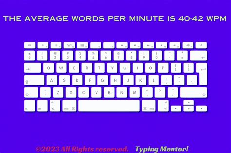 Words Per Minute Test Digital Typing Speed Meter For All