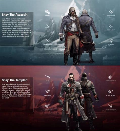Shay Patrick Cormac Templar And Assassin Assassins Creed Rogue