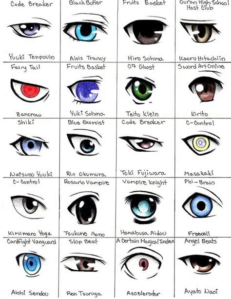 Pin By Alexus Peterson On Drawings Anime Eyes Anime Eye Drawing How