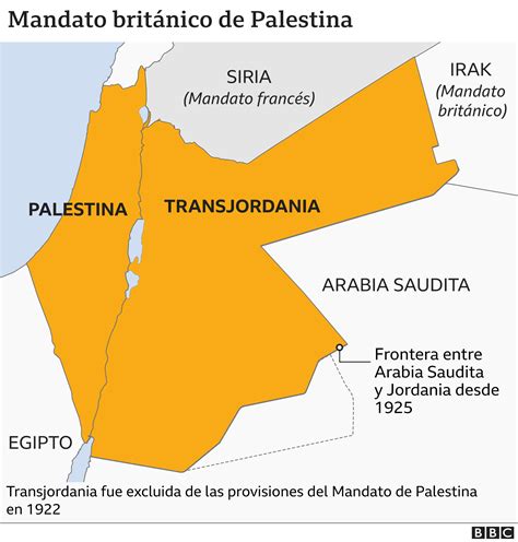 La Historia De La Franja De Gaza El Antiguo Territorio Del Imperio