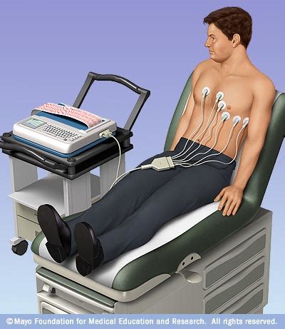 Healthy Life Electrocardiogram ECG Or EKG