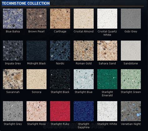 Technistone Collection From United States