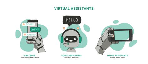 The Comprehensive Guide To Voice Assistants 2022 Slang Labs