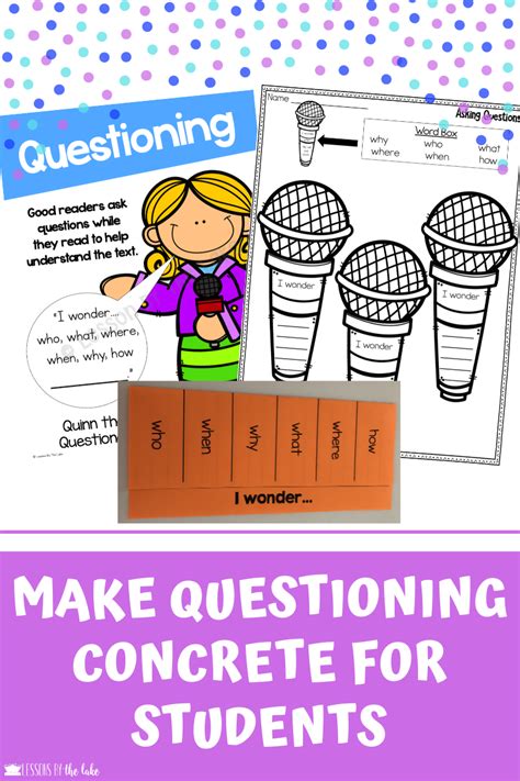 Questioning Reading Strategy Engaging Lessons Reading Strategies