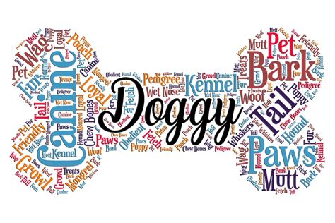 Wordart Dog Bone · Free Image On Pixabay