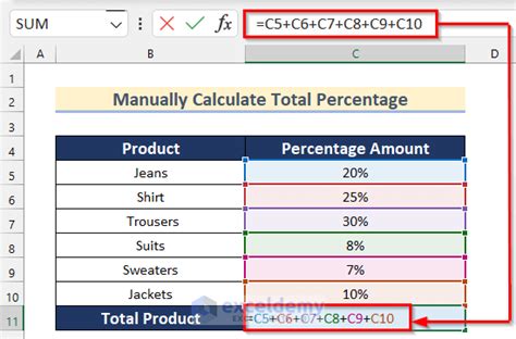 How To Calculate Total Percentage From Multiple Percentages In Excel 3