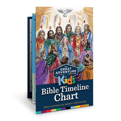 Great Adventure Kids Bible Timeline Chart Ascension