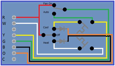 This article series explains the basics of wiring connections at the thermostat for heating, heat pump, or air conditioning systems. How to connect a DIY thermostat to the HVAC System - Home Improvement Stack Exchange