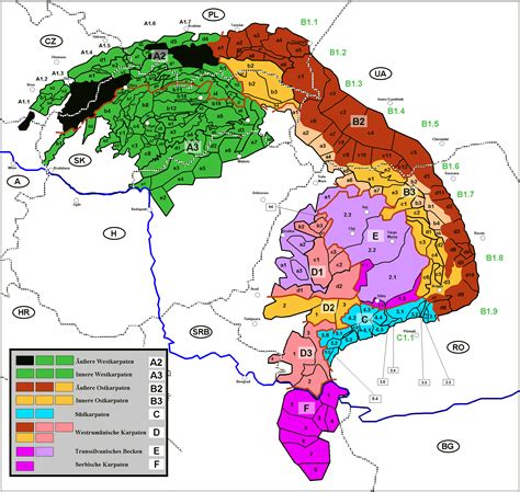Divisions Of The Carpathians
