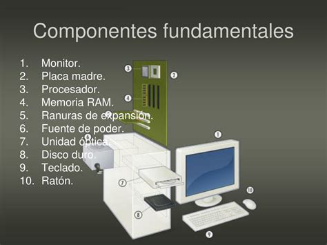 Ppt Componentes Fundamentales De Un Computador Moderno Powerpoint