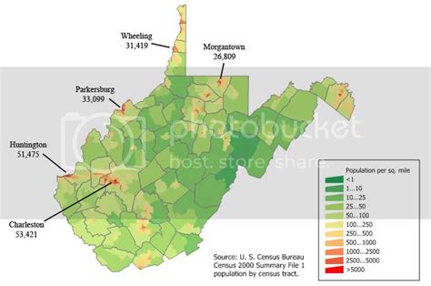 West Virginia Projections Based On Demographic Attributes Democratic