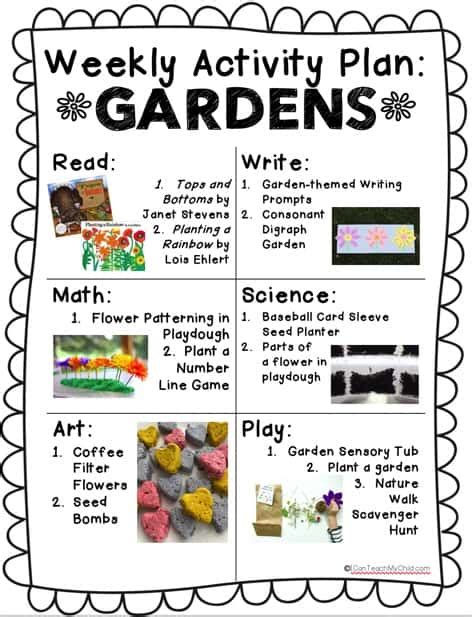 40 Gardening Lesson Plans For Kindergarten Top Educational Blog