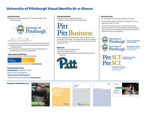 Visual Identity At A Glance Living Our Brand University Of Pittsburgh