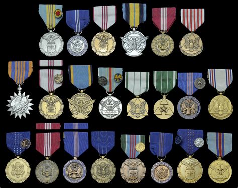 Department Of The Army Civilian Awards Army Military
