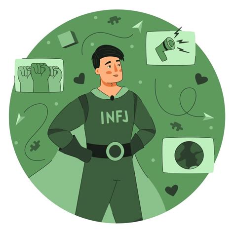 Infj Mbti Personality Type The Counselor Makes Positive Changes
