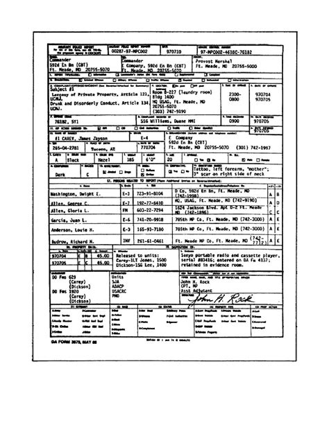 Army Da Form 2 1 Fillable Printable Forms Free Online