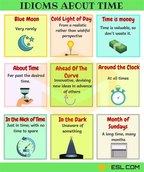 TIME Idioms: 40+ Useful Sayings and Idioms about Time • 7ESL
