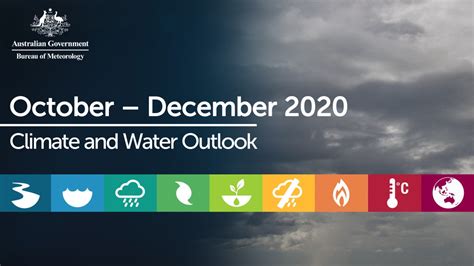 Bureau Of Meteorology On Linkedin Climate And Water Outlook Issued 24