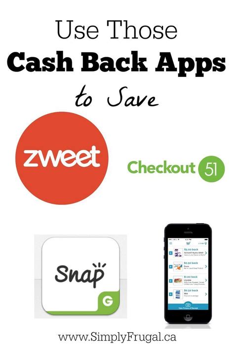 You can connect the cash app to a bank account or a card and get started right away. 52 Ways to Save: Use Those Cash-Back Apps | Money saving ...