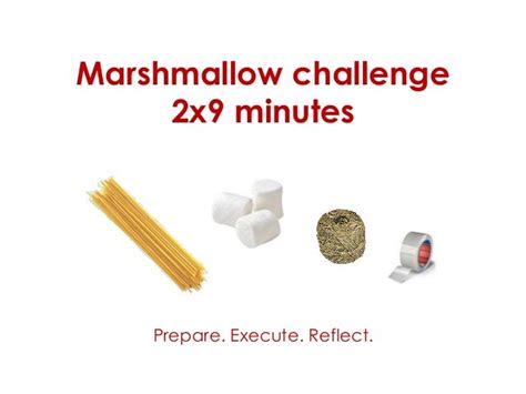 Marshmallow Challenge English