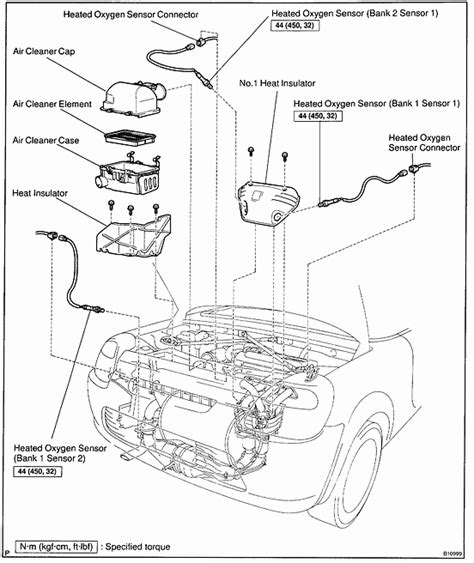 How Many Oxygen Sensors Are In A 2000 Toyota Mr2 Spyder