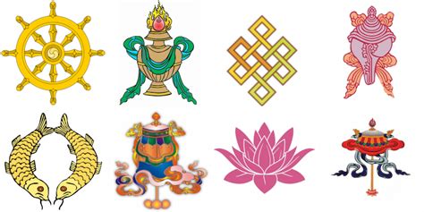 Buddhism 8 Auspicious Symbols Quiz By Misterpianoman