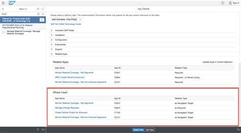 Sap Fiori For Sap S4hana Adding Related Apps In The Fiori Apps