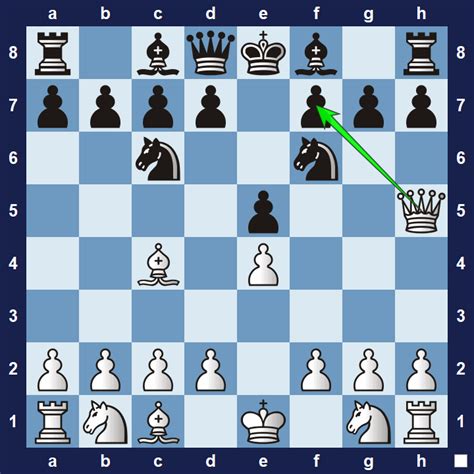 4 Move Checkmate Chessfoxcom