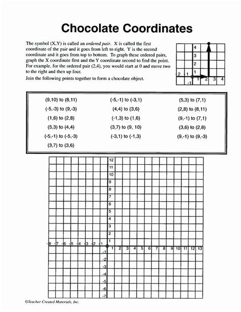 Coordinate Grid Worksheets 6th Grade Graph Worksheets Free