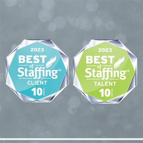 Delta Healthcare Providers Wins Clearlyrateds 2023 Best Of Staffing