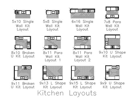 Sinks, refrigerators, washers and dryers, wall ovens, microwaves, toasters, toasters ovens, countertop ovens, rangues, range hood in plan and elevation. CAD Corner - Free AutoCAD Blocks, Hatch Patterns, LISP and ...