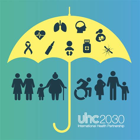 About Universal Health Coverage Day