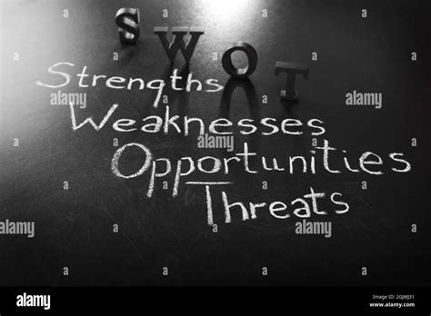 Letters Swot And Text Strengths Weaknesses Opportunities Threats