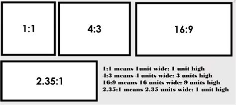 Calculate international shoe sizes with the shoe size converter. Explanation of Aspect Ratios - The Best Home Projector ...
