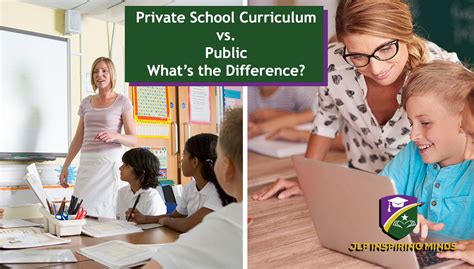 Public Vs Private School What You Need To Know