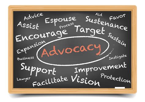 The Importance Of Advocacy—why You Need To Be Involved