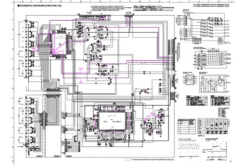 Yamaha Receiver Setup Diagram The Yamaha Is A Full Featured Avr And