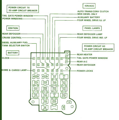 1996 Chevy Suburban Wiring Diagram