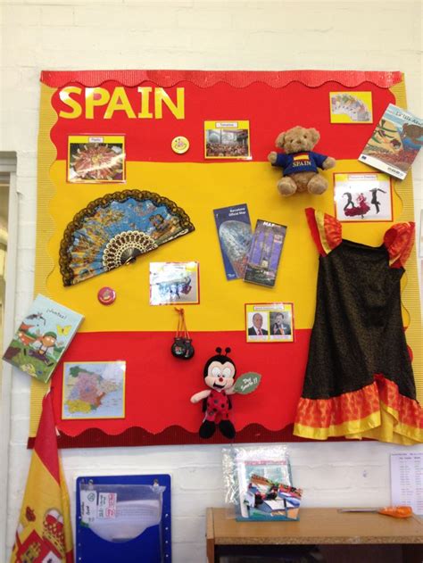 Year 3 Spain Display 20122013 School Displays Wall Display Display